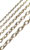 Anchor round (Cable, Trace)