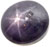 Oval cabochon