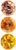 Rund facet