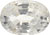 Oval facet